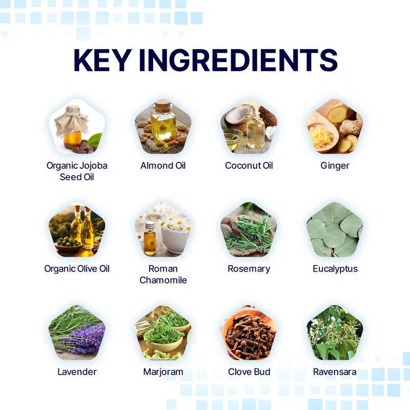 Nevora Neuropathy Relief Cream